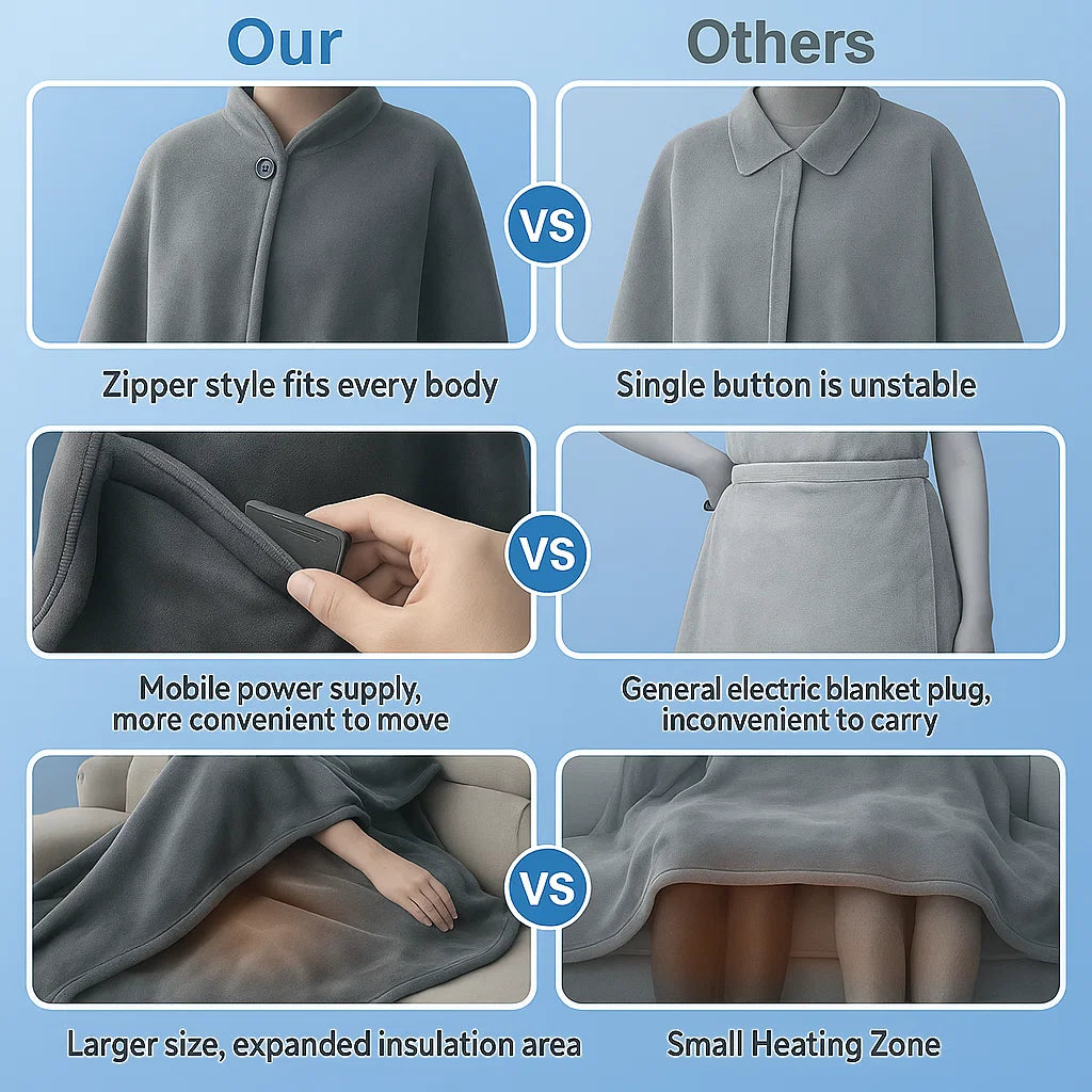 SnugCloak™ Heated Shawl